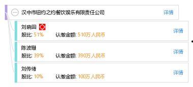 有约娱乐公司招聘,共筑娱乐产业新篇章